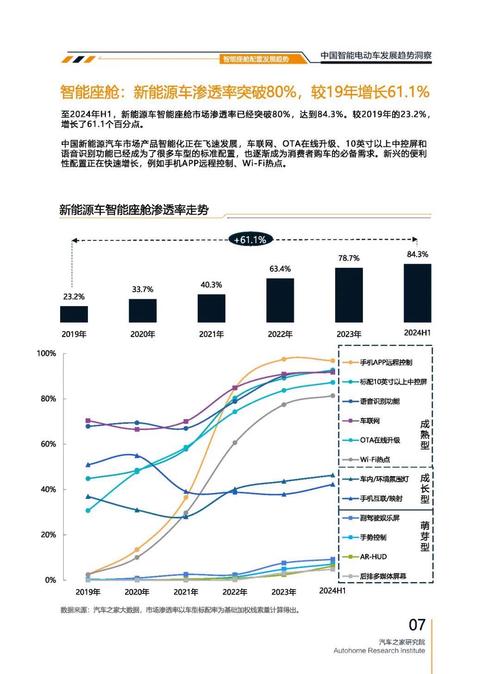 广州201起亚对未来市场的预测，名爵汽车品牌文化的传播